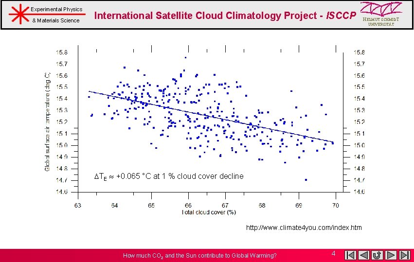 Experimental Physics & Materials Science International Satellite Cloud Climatology Project - ISCCP HELMUT SCHMIDT
