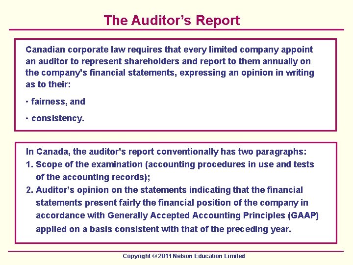 The Auditor’s Report Canadian corporate law requires that every limited company appoint an auditor