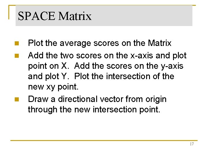 SPACE Matrix Plot the average scores on the Matrix n Add the two scores