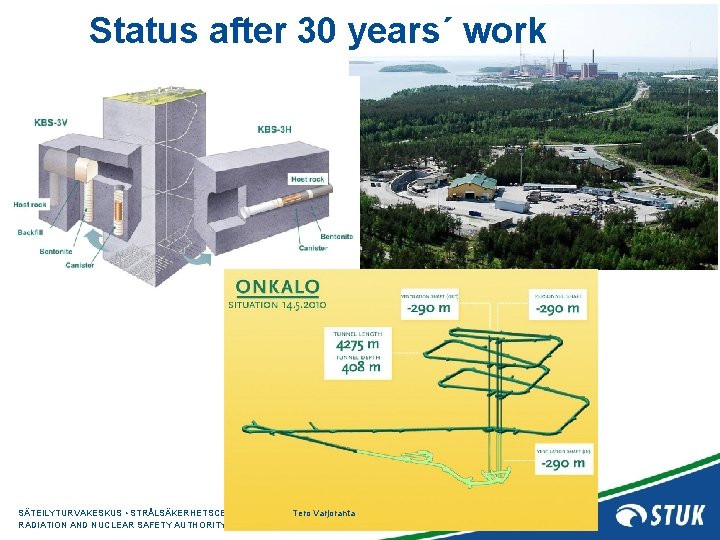 Status after 30 years´ work SÄTEILYTURVAKESKUS • STRÅLSÄKERHETSCENTRALEN RADIATION AND NUCLEAR SAFETY AUTHORITY Tero