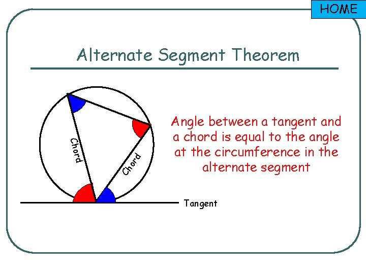 HOME Ch o d Chor rd Alternate Segment Theorem Angle between a tangent and