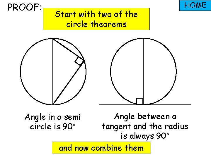 PROOF: Start with two of the circle theorems HOME Angle between a tangent and