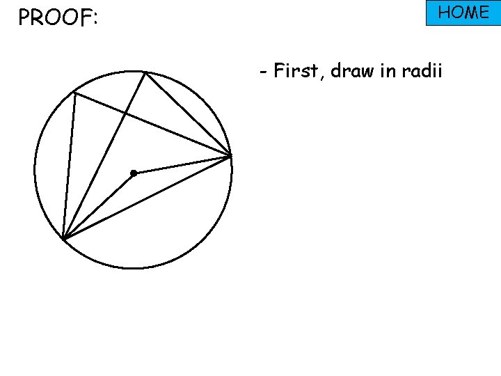 PROOF: HOME - First, draw in radii 