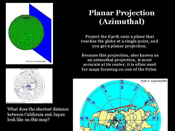 Planar Projection (Azimuthal) Project the Earth onto a plane that touches the globe at