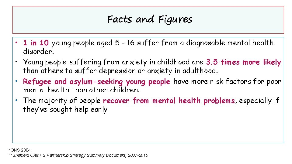 Facts and Figures • 1 in 10 young people aged 5 – 16 suffer