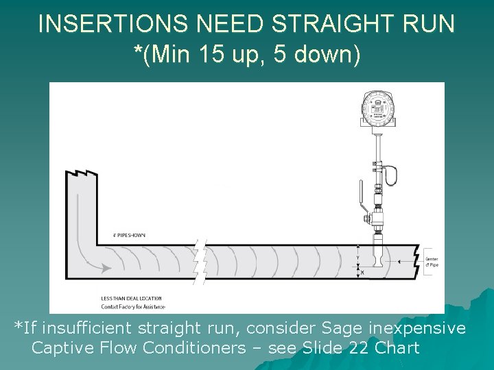 INSERTIONS NEED STRAIGHT RUN *(Min 15 up, 5 down) *If insufficient straight run, consider