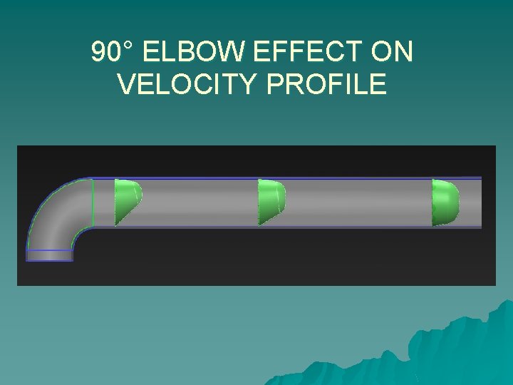 90° ELBOW EFFECT ON VELOCITY PROFILE 