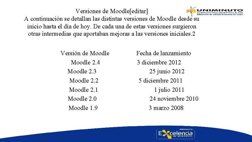 Versiones de Moodle[editar] A continuación se detallan las distintas versiones de Moodle desde su