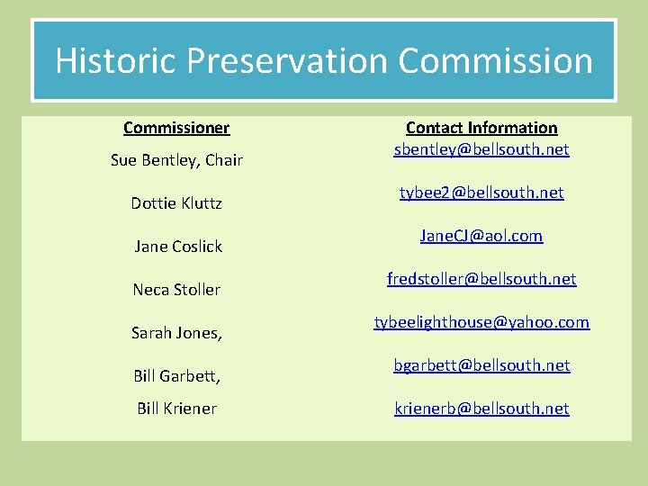 Historic Preservation Commissioner Sue Bentley, Chair Dottie Kluttz Jane Coslick Neca Stoller Sarah Jones,