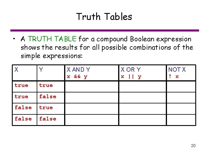 Truth Tables • A TRUTH TABLE for a compound Boolean expression shows the results