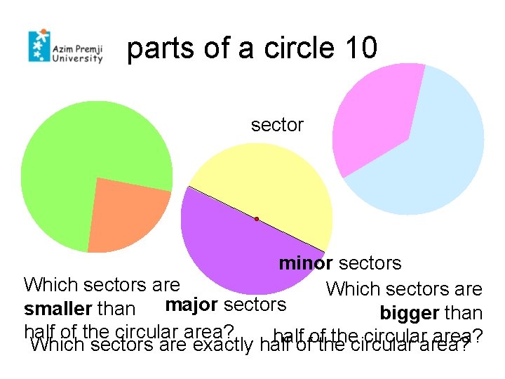 parts of a circle 10 sector minor sectors Which sectors are smaller than major