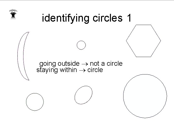 identifying circles 1 going outside not a circle staying within circle 