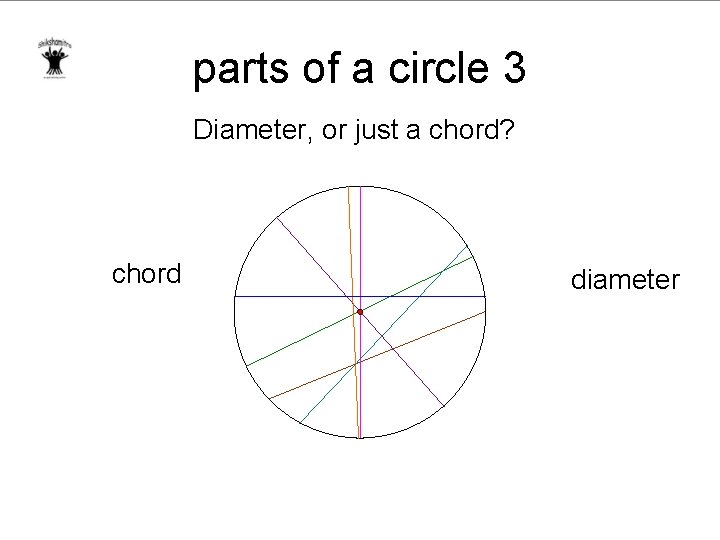 parts of a circle 3 Diameter, or just a chord? chord diameter 