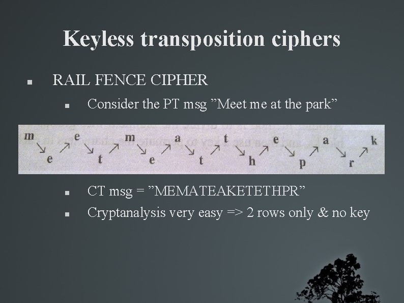 Keyless transposition ciphers RAIL FENCE CIPHER Consider the PT msg ”Meet me at the