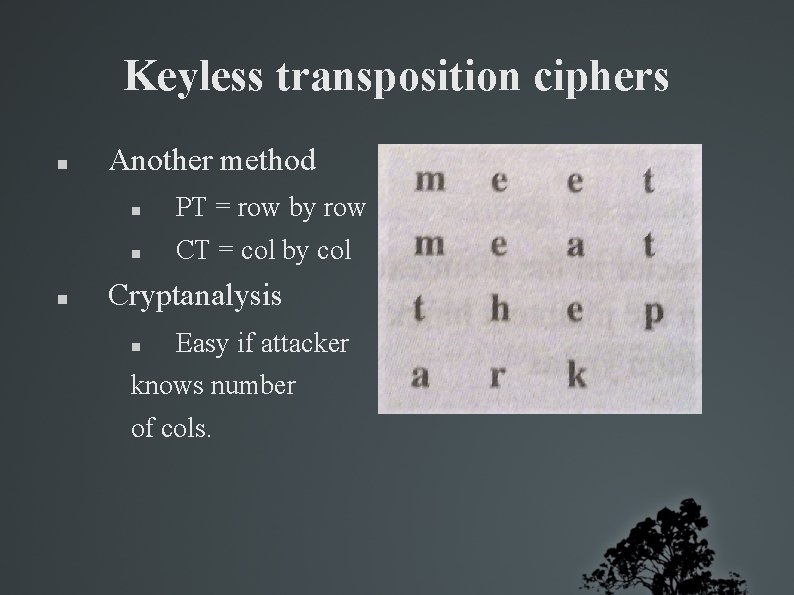 Keyless transposition ciphers Another method PT = row by row CT = col by