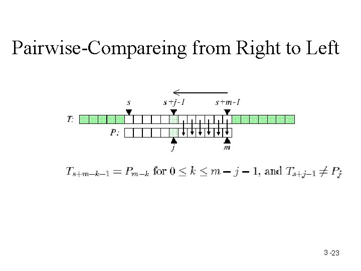 Pairwise-Compareing from Right to Left 3 -23 