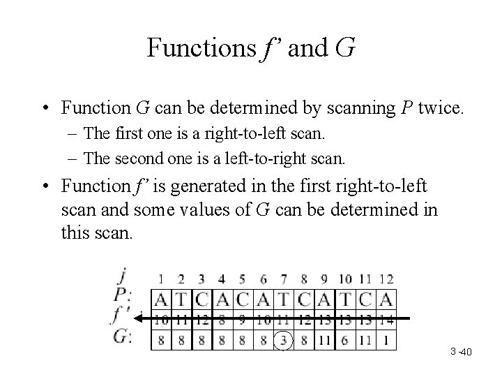 Functions f’ and G • Function G can be determined by scanning P twice.