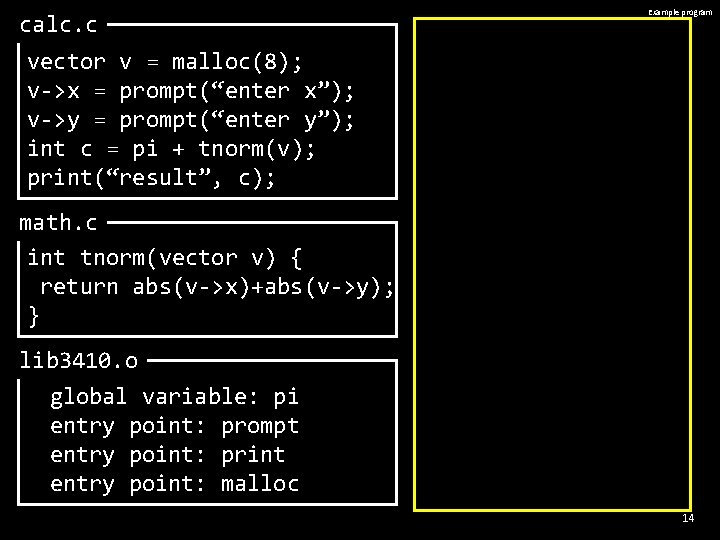 Assemblers Kevin Walsh Cs 3410 Spring 2010 Computer
