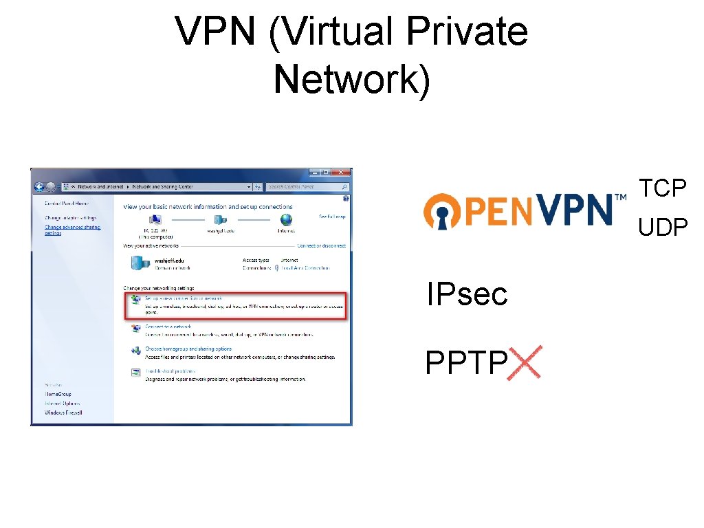 VPN (Virtual Private Network) TCP UDP IPsec PPTP 