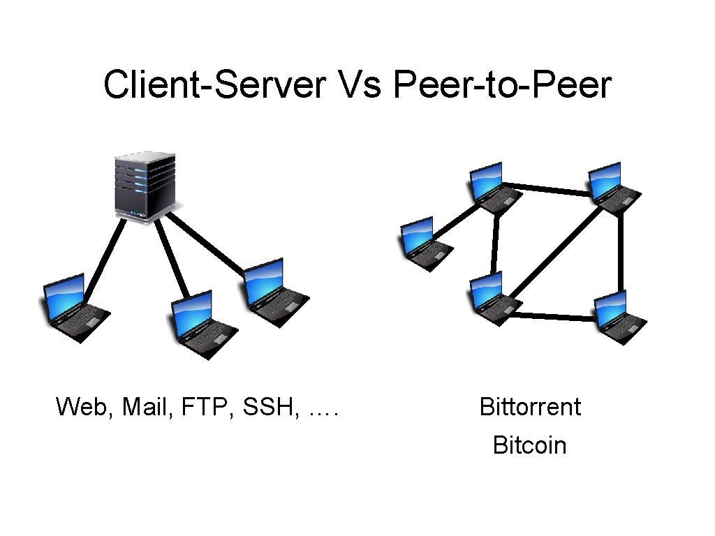 Client-Server Vs Peer-to-Peer Web, Mail, FTP, SSH, …. Bittorrent Bitcoin 