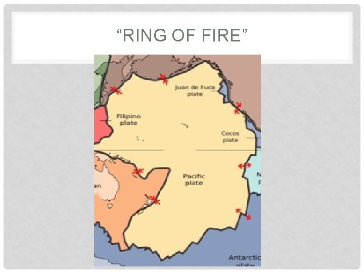 “RING OF FIRE” 