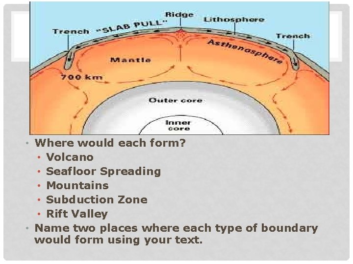  • Where would each form? • Volcano • Seafloor Spreading • Mountains •