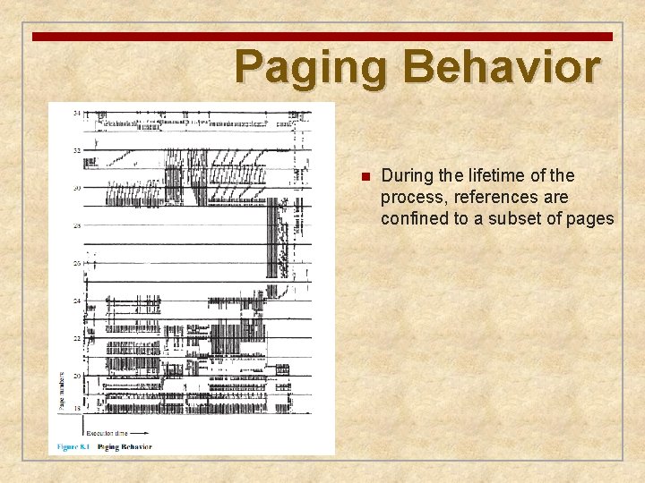 Paging Behavior n During the lifetime of the process, references are confined to a