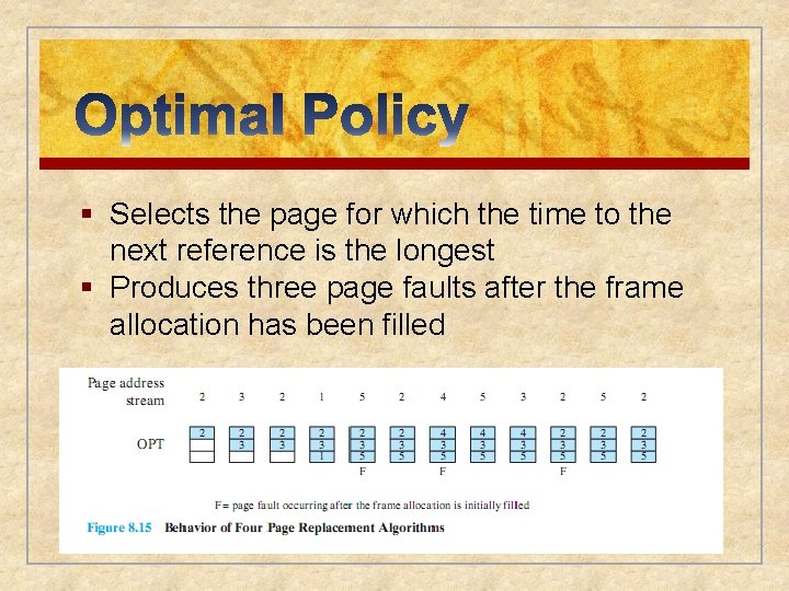 § Selects the page for which the time to the next reference is the