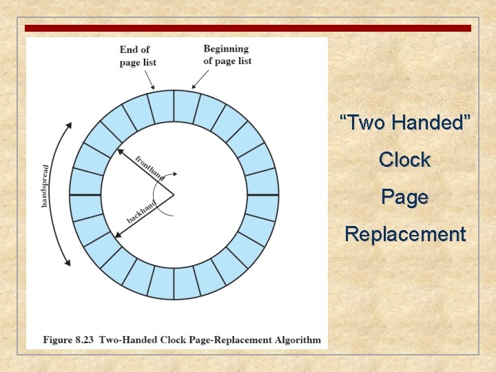 “Two Handed” Clock Page Replacement 