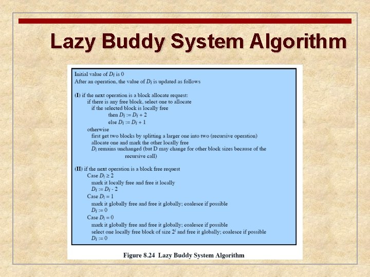 Lazy Buddy System Algorithm 