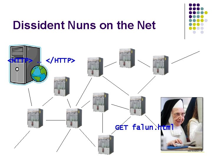 Dissident Nuns on the Net <HTTP> … </HTTP> GET falun. html 