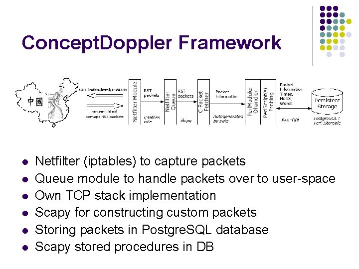 Concept. Doppler Framework l l l Netfilter (iptables) to capture packets Queue module to