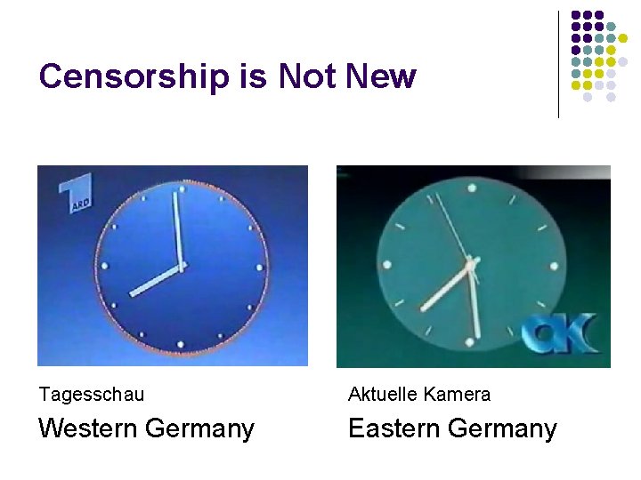 Censorship is Not New Tagesschau Aktuelle Kamera Western Germany Eastern Germany 