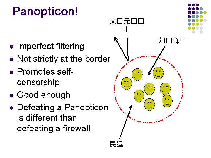 Panopticon! l l l 大�元�� Imperfect filtering Not strictly at the border Promotes selfcensorship