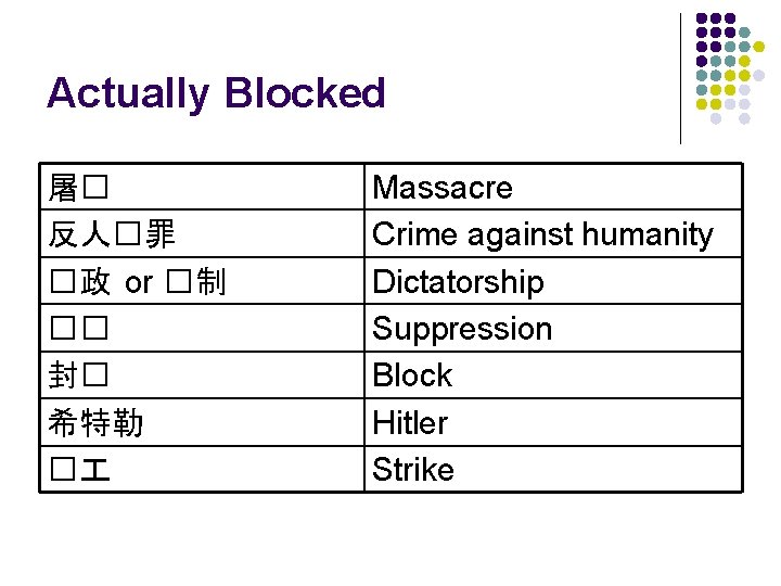 Actually Blocked 屠� 反人�罪 �政 or �制 �� 封� 希特勒 � Massacre Crime against