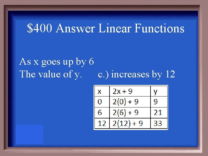 $400 Answer Linear Functions As x goes up by 6 The value of y.