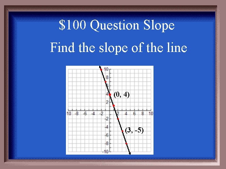 $100 Question Slope Find the slope of the line (0, 4) (3, -5) 