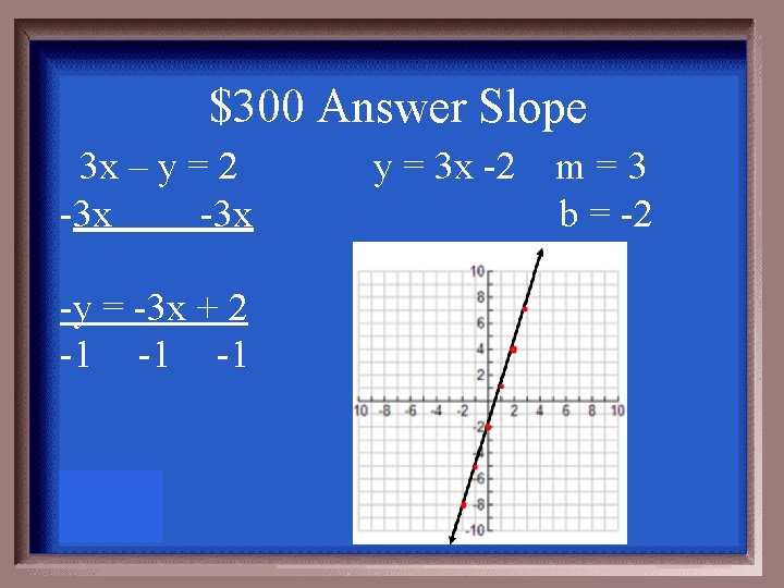 $300 Answer Slope 3 x – y = 2 -3 x -y = -3