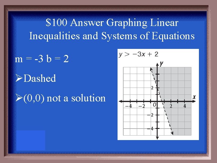 $100 Answer Graphing Linear Inequalities and Systems of Equations m = -3 b =