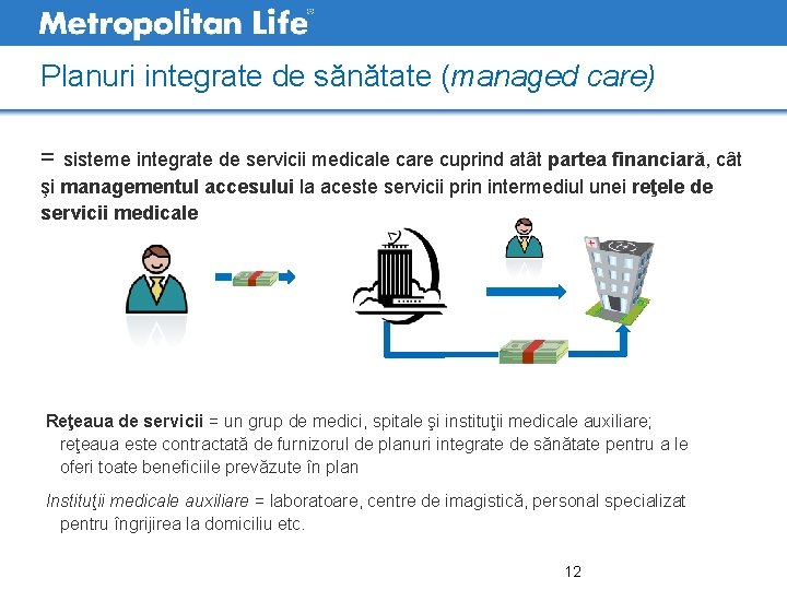 Planuri integrate de sănătate (managed care) = sisteme integrate de servicii medicale care cuprind