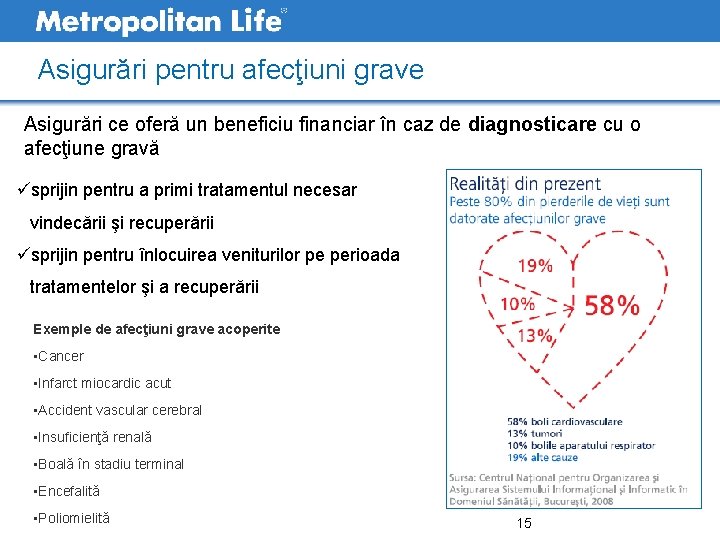 Asigurări pentru afecţiuni grave Asigurări ce oferă un beneficiu financiar în caz de diagnosticare