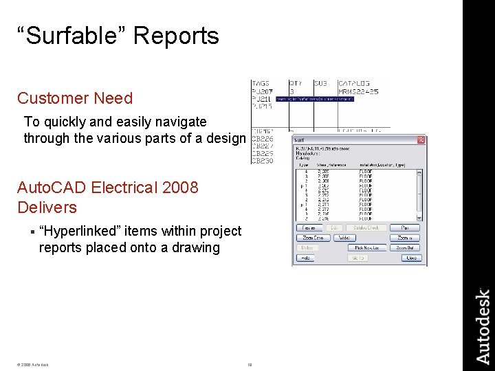 “Surfable” Reports Customer Need To quickly and easily navigate through the various parts of