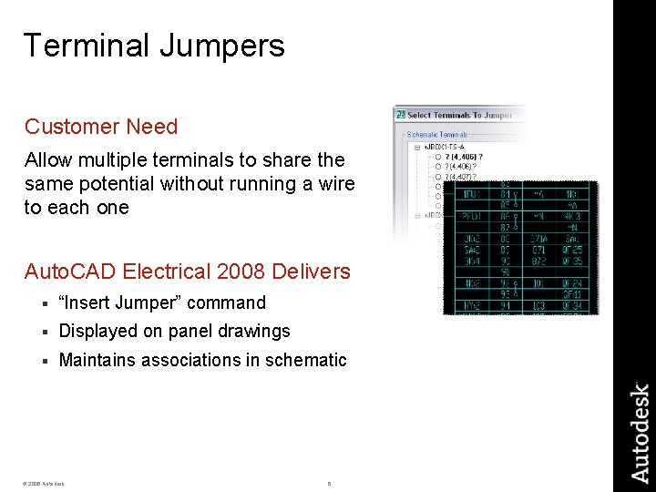 Terminal Jumpers Customer Need Allow multiple terminals to share the same potential without running
