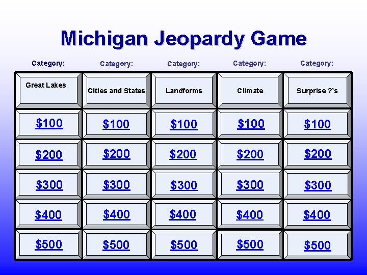 Michigan Jeopardy Game Category: Category: Cities and States Landforms Climate Category: Surprise ? ’s