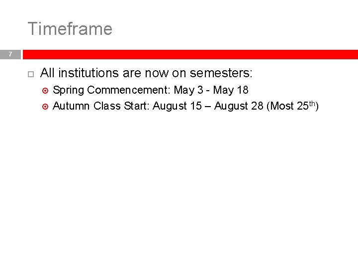 Timeframe 7 All institutions are now on semesters: Spring Commencement: May 3 - May