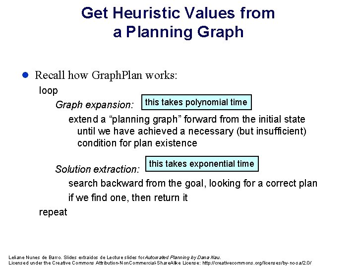 Get Heuristic Values from a Planning Graph l Recall how Graph. Plan works: loop
