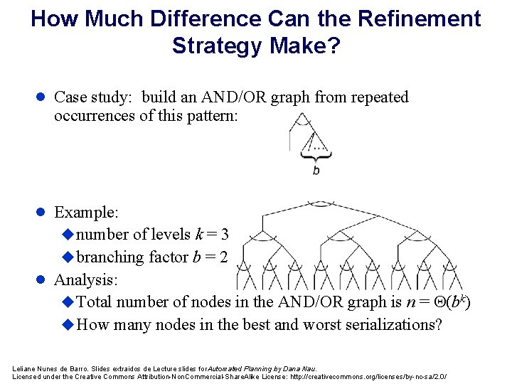 How Much Difference Can the Refinement Strategy Make? l Case study: build an AND/OR