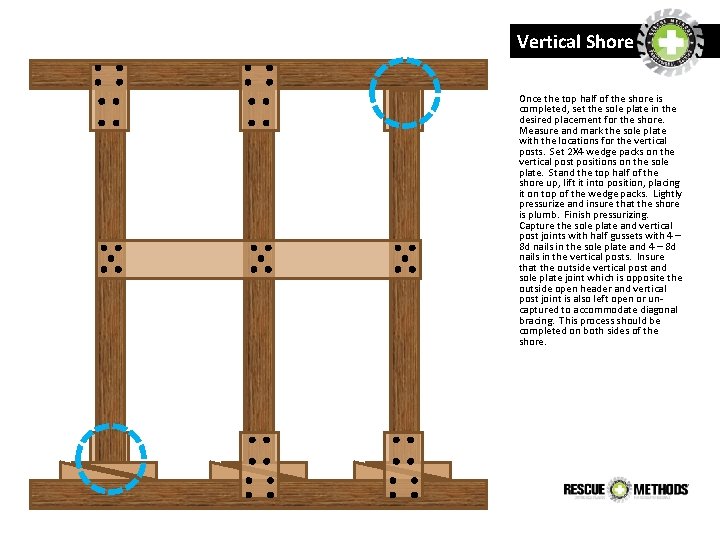 Vertical Shore Once the top half of the shore is completed, set the sole