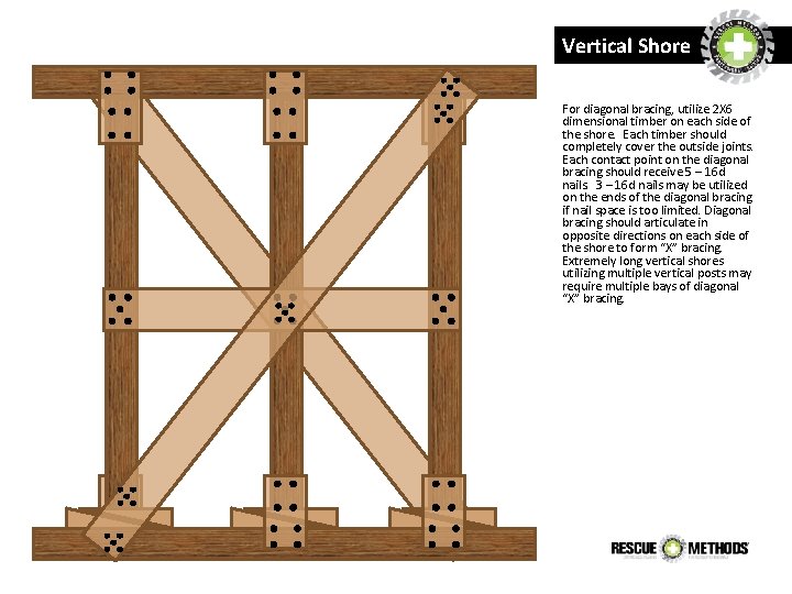 Vertical Shore For diagonal bracing, utilize 2 X 6 dimensional timber on each side