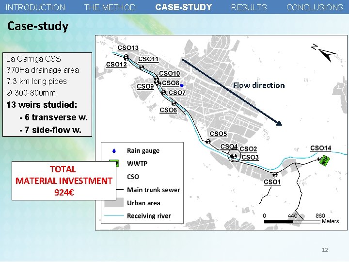 INTRODUCTION THE METHOD CASE-STUDY RESULTS CONCLUSIONS Case-study La Garriga CSS 370 Ha drainage area